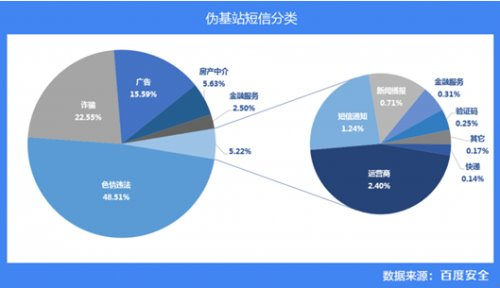 四川美术学院2017“专升本”加试成绩查询系统 入口：http://www.sc